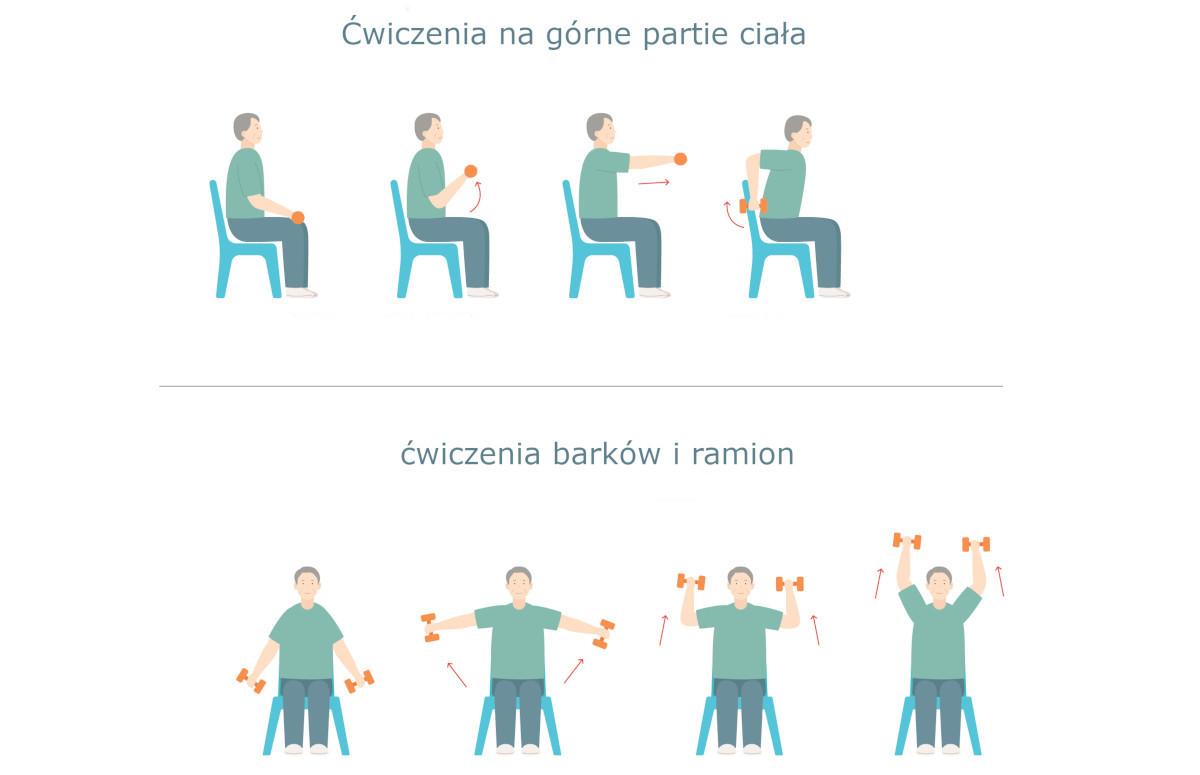 Ćwiczenia na krześle dla seniorów: górne partie ciała