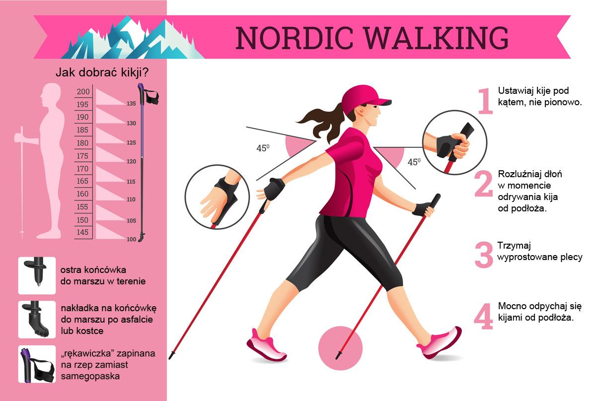 Jak prawidłowo chodzić z kijkami do nordic walking