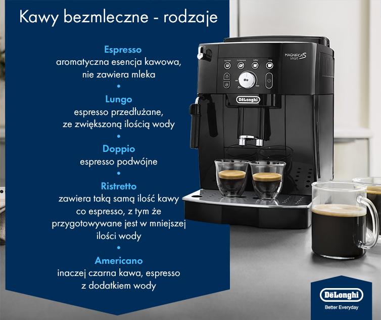 Kawy bezmleczne – rodzaje - infografika