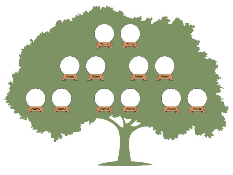 drzewo genealogiczne targaryen