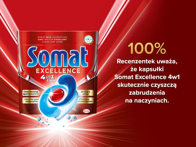 Kapsułki Somat Excellence 4w1 skutecznie czyszczą zabrudzenia