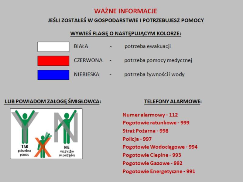 powódź jak zgłaszać pomoc