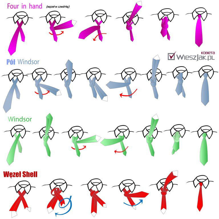 Jak wiązać krawat - ściągawka z najpotrzebniejszych węzłów krawatowych