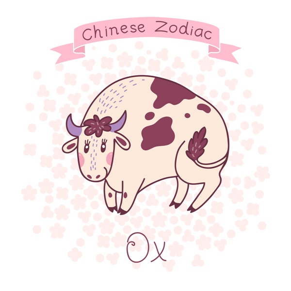 wół chińskie znaki zodiaku